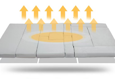 Улучшенный многослойный матрац для медицинской функциональной кровати MIRID МС-2. На основе кокосовой койры. 0080 фото